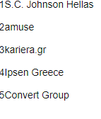 Oι εταιρείες με το καλύτερο εργασιακό περιβάλλον στην