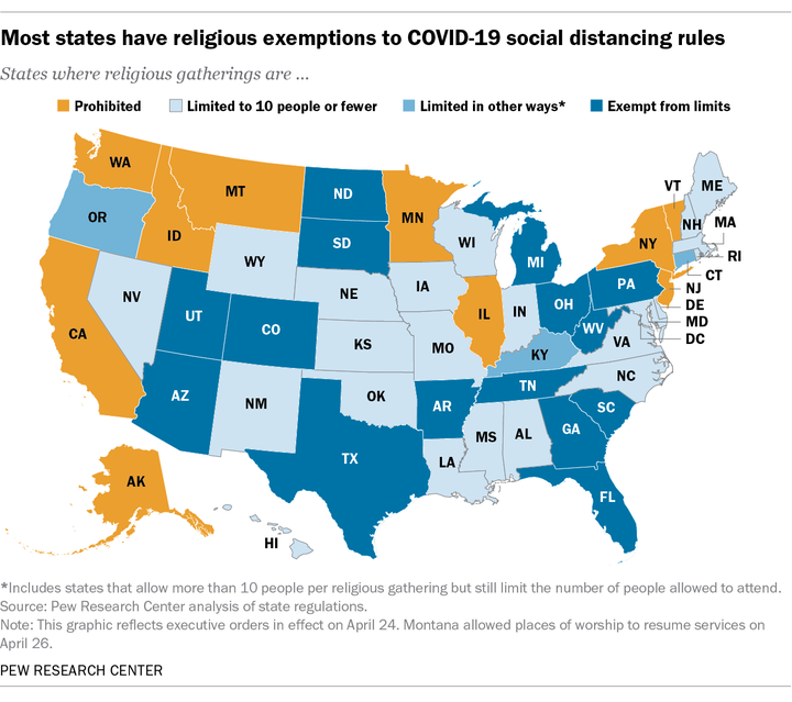 A Pew Research Center graphic shows how states have restricted religious practices during the coronavirus pandemic. The graph reflects executive orders in effect on April 24, 2020.