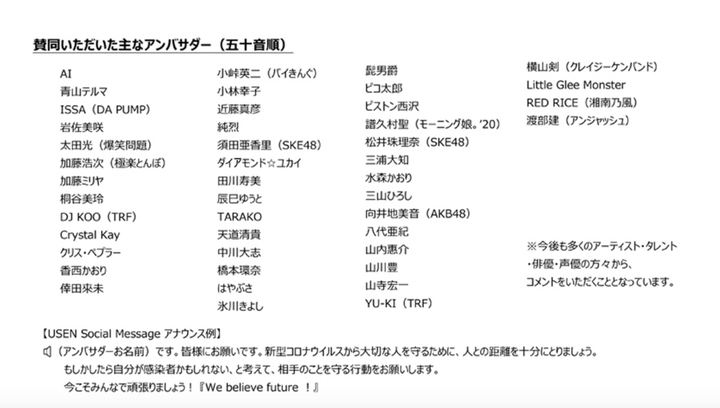 本プロジェクトに賛同した著名人一覧