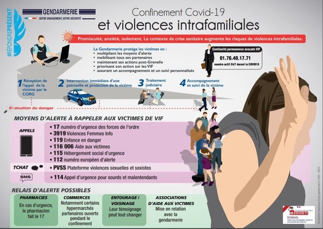 Déconfinement: soutenir et non punir, le défi que relèvent les