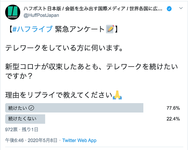 ハフポストがTwitter上で実施したアンケート