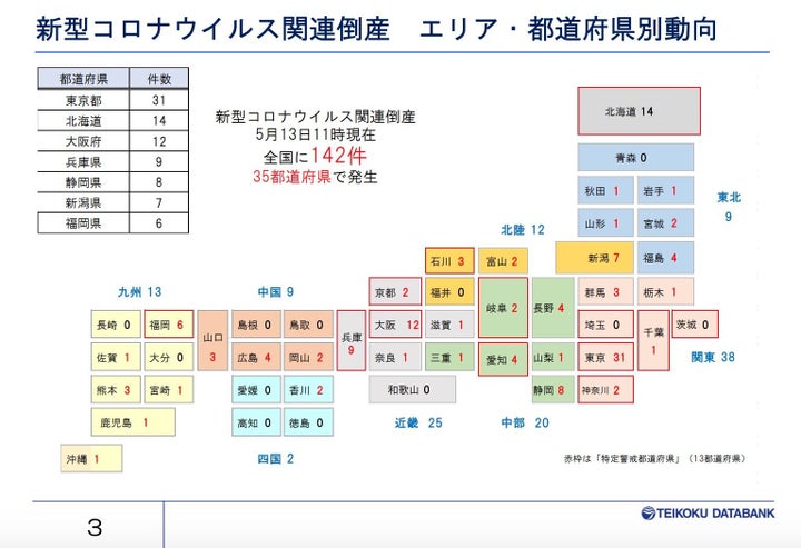 エリア・都道府県別の動向（5月13日午前11時時点）