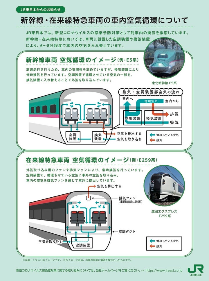電車内の3密をどう防ぐ 日本 ニューヨーク ロンドンの鉄道 地下鉄での対策は 新型コロナ ハフポスト 電車内の3密をどう防ぐ 日本 ニューヨーク ロンドンの鉄道 地下鉄での対策は 新型コロナ ハフポスト