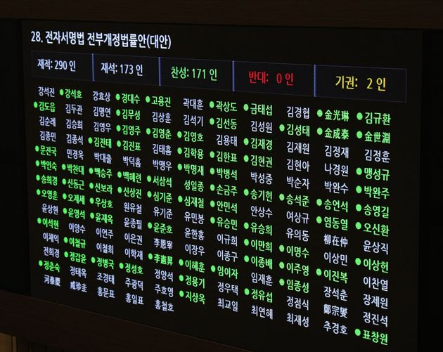20일 오후 서울 여의도 국회 본회의장에서 열린 제378회 국회(임시회) 본회의에서 전자서명법 개정안이 가결되고