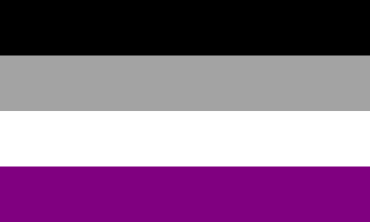 Estos son los colores de la bandera asexual.