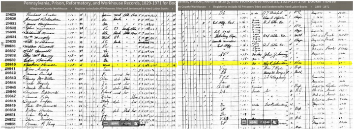 Une copie du registre de la prison où fut incarcéré l’arrière-grand-père de l’autrice, via Ancestry.com.