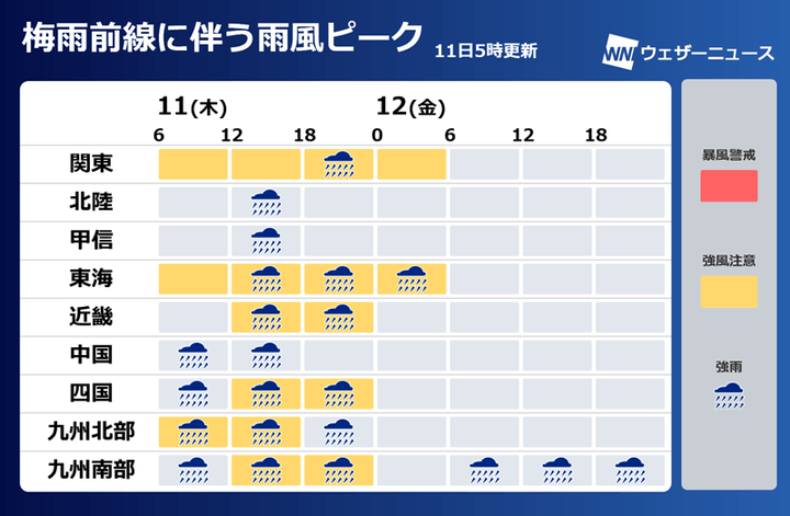 梅雨前線に伴う雨風ピーク