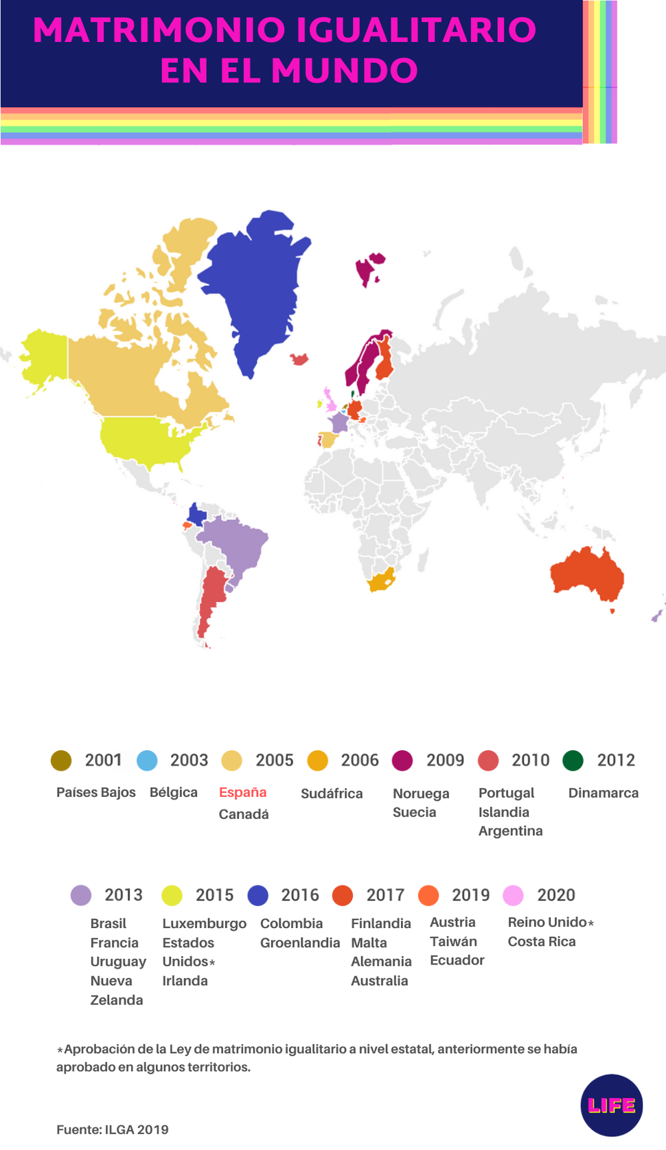 Mapa de países donde está aprobado el matrimonio igualitario, por año.