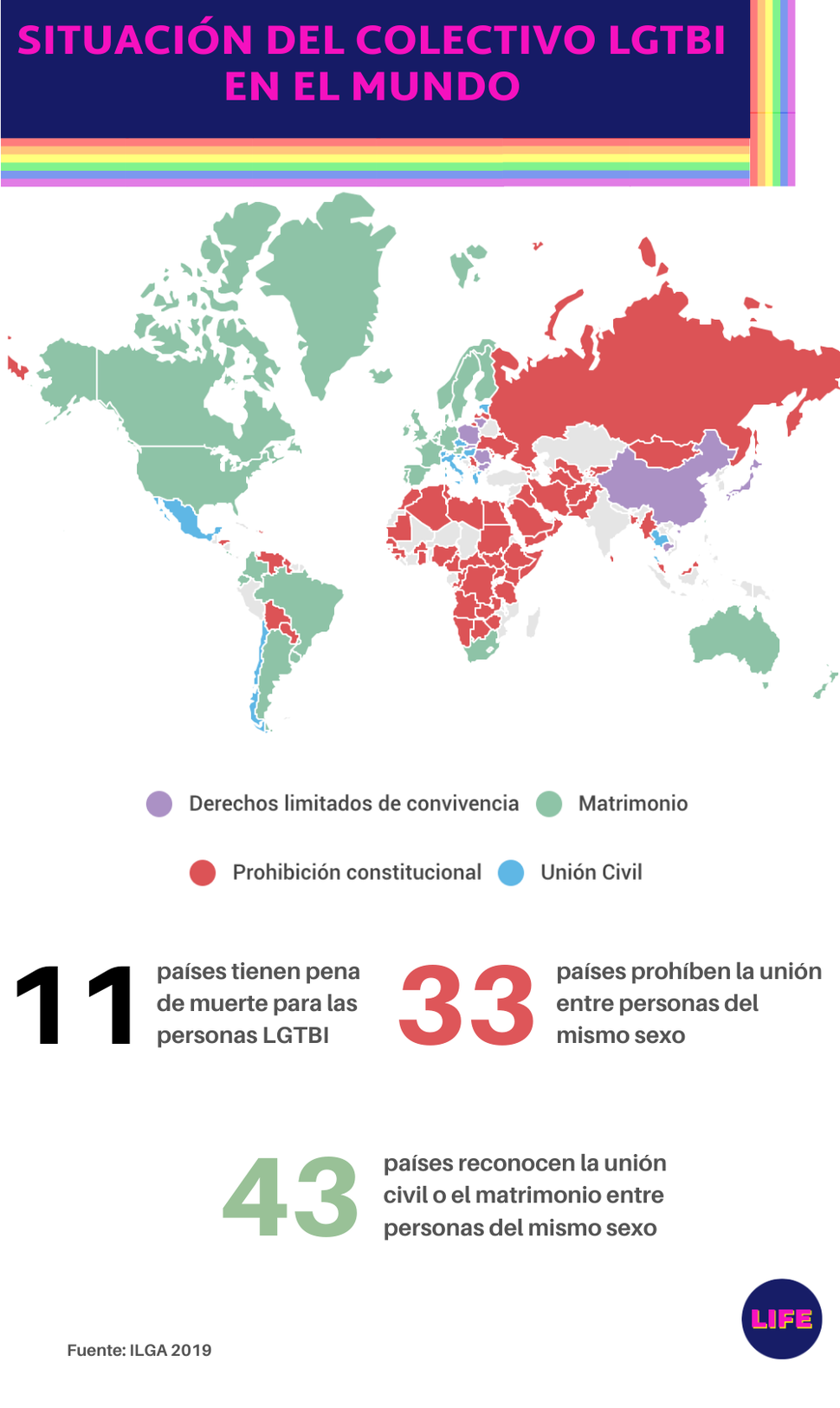 Situación del colectivo LGTBI en el mundo.
