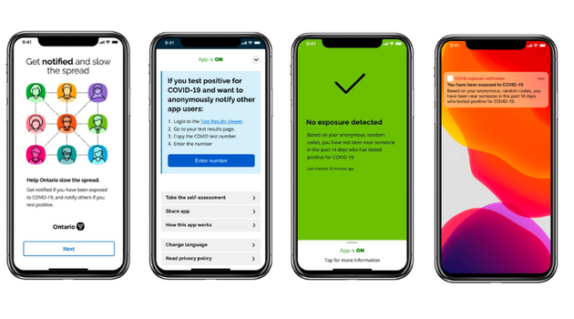 Canada S Coronavirus Contact Tracing App Will Be Piloted In Ontario Huffpost Canada Canada S Coronavirus Contact Tracing App Will Be Piloted In Ontario Huffpost Canada