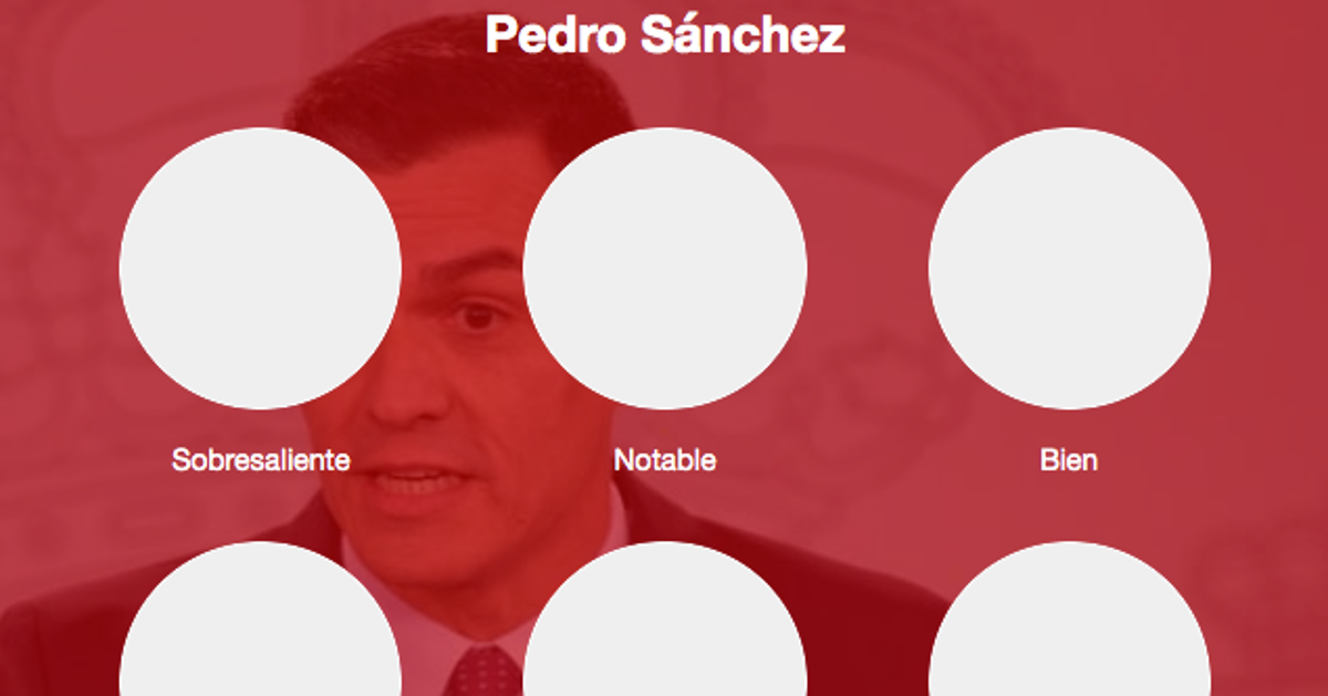 Encuesta Pon Nota A Cada Politico Por Su Papel Durante El Estado De Alarma Flipboard