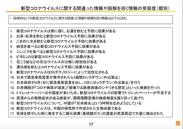 死体を燃やした時に 新型コロナに関する17の 間違った情報 に70 以上の人が触れていた ハフポスト