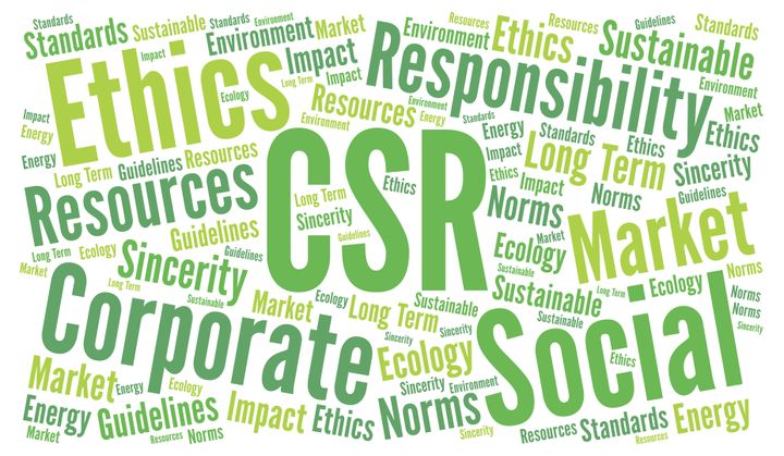 CSR corporate social responsibility word cloud