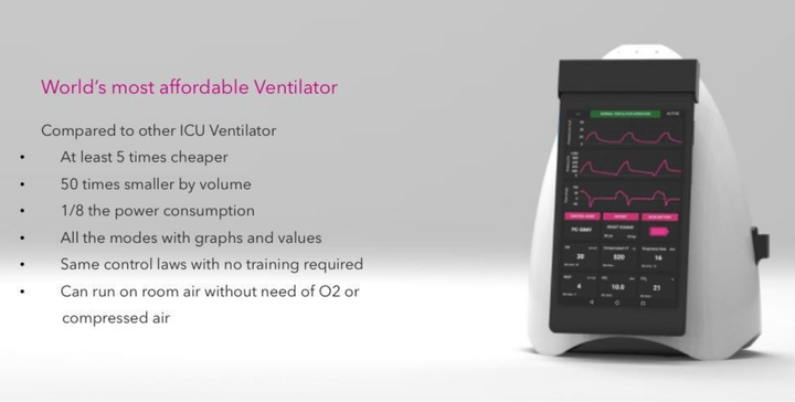 AgVa claims they have built the world’s cheapest, smallest and most advanced ventilators.