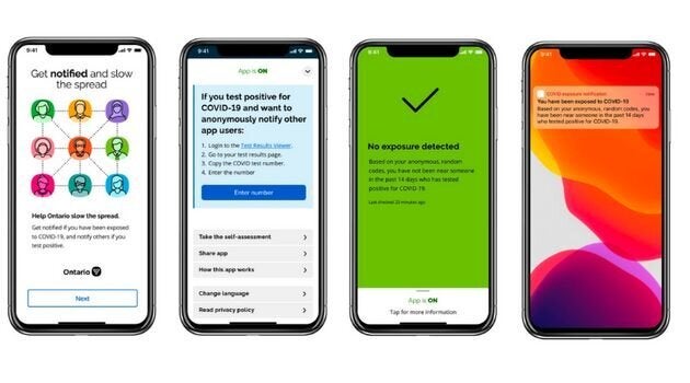 The Ontario government released details about its coronavirus contact tracing app, which has been endorsed by the federal government for use nationally, on June 18.