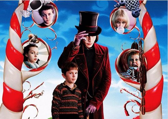 Charlie and the chocolate factory