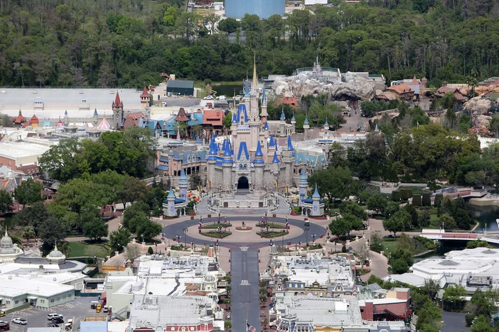 Download Como Deve Ser A Reabertura Dos Parques Disney Diante Do For iPhone Free Get Wallpaper Como Deve Ser A Reabertura Dos Parques Disney Diante Do Free HD