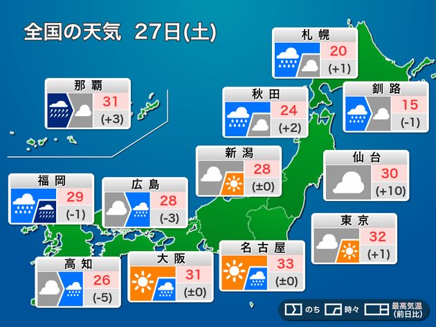 6月27日の天気 東京や名古屋は連日の30 超を予想 熱中症に要注意 ハフポスト