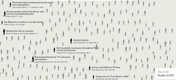 https://www.nytimes.com/interactive/2020/05/24/us/us-coronavirus-deaths-100000.html ニューヨークタイムズより