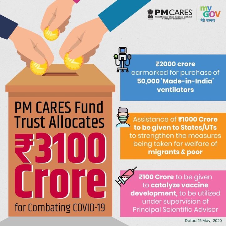 PM Cares Fund 