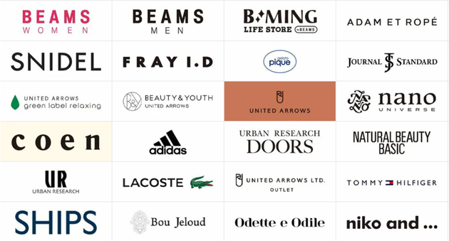 7月20日までセール中!