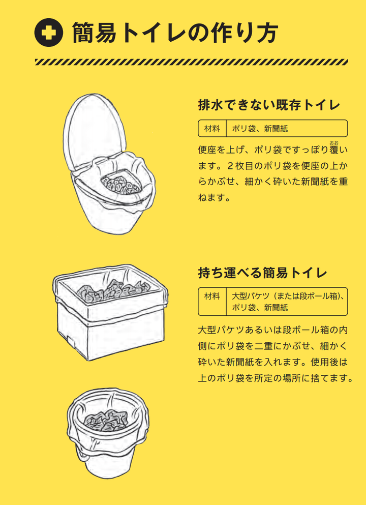 簡易トイレの作り方