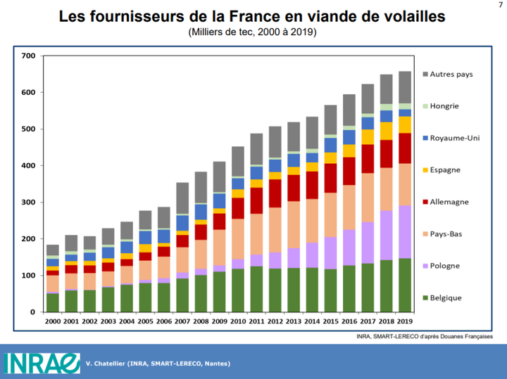 En France - Page 30 5f059eee220000cb06386a30