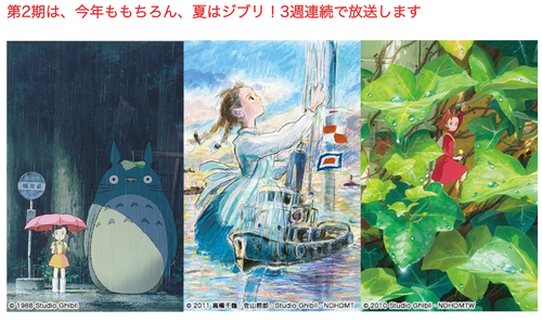 THE ART OF 借りぐらしのアリエッティ｜三鷹の森ジブリ美術館