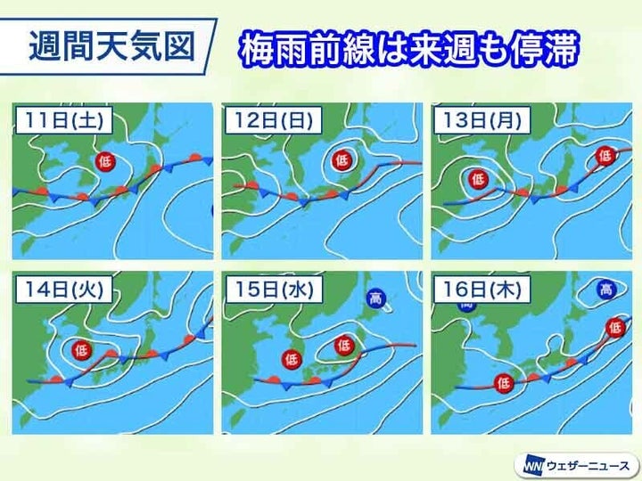 週間予想天気図