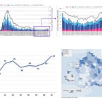 Ces chiffres expliquent pourquoi les autorités multiplient les alertes sur le