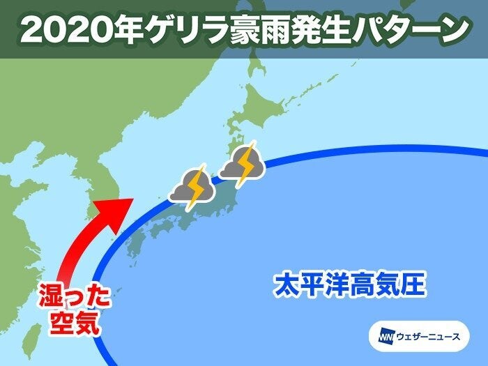 7月後半〜9月のゲリラ豪雨発生傾向