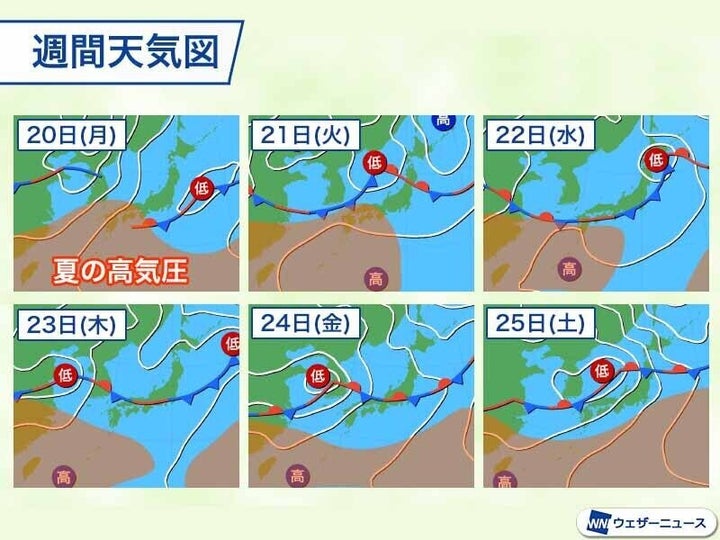 週間予想天気図