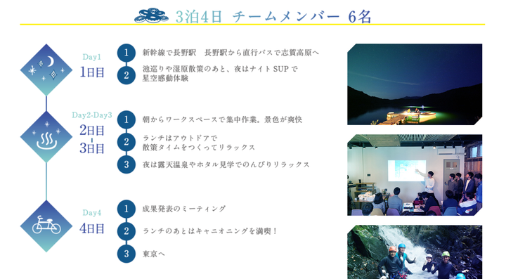 長野県のワーケーションプランの一例