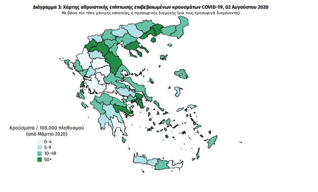 Κορονοϊός: 75 νέα κρούσματα - Δύο