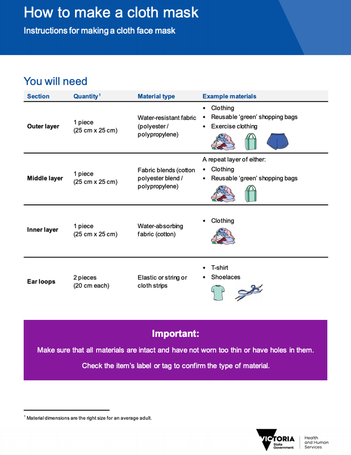 Victoria's Department of Health and Human Services (DHHS) advises which materials to use for making your own face mask. 