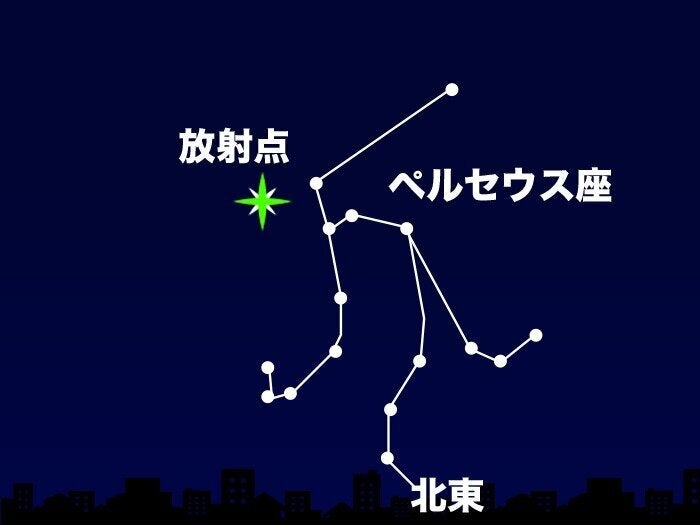 12日(水)22時頃 北東の空(東京)