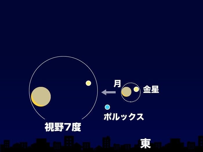 16日(日)4時1分頃 東の空(東京)