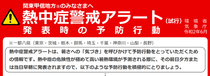 熱中症警戒アラート（施行）発表時の予防行動