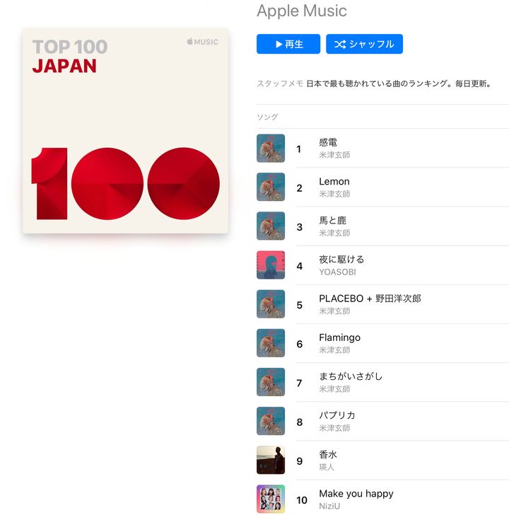 Apple Music8月7日付け「TOP 100 JAPAN」上位10位