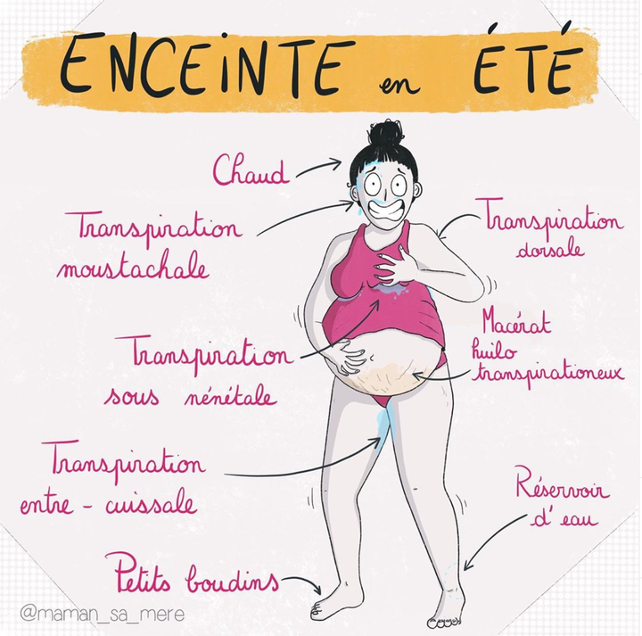 Etre Enceinte Durant La Canicule N Est Pas Toujours Facile La Preuve En Dessin Le Huffington Post Life Etre Enceinte Durant La Canicule N Est Pas Toujours Facile La Preuve En Dessin Le Huffington Post Life