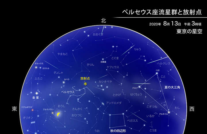 ペルセウス流星群と放射点