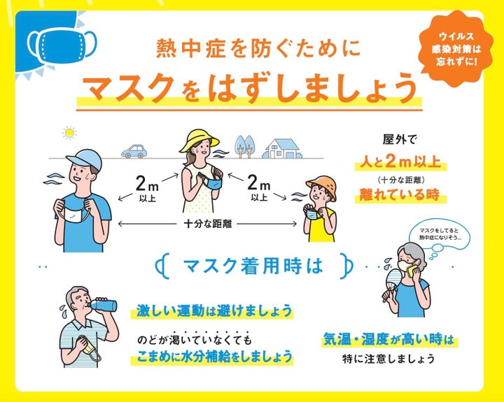 厚労省の「熱中症対策リーフレット」より