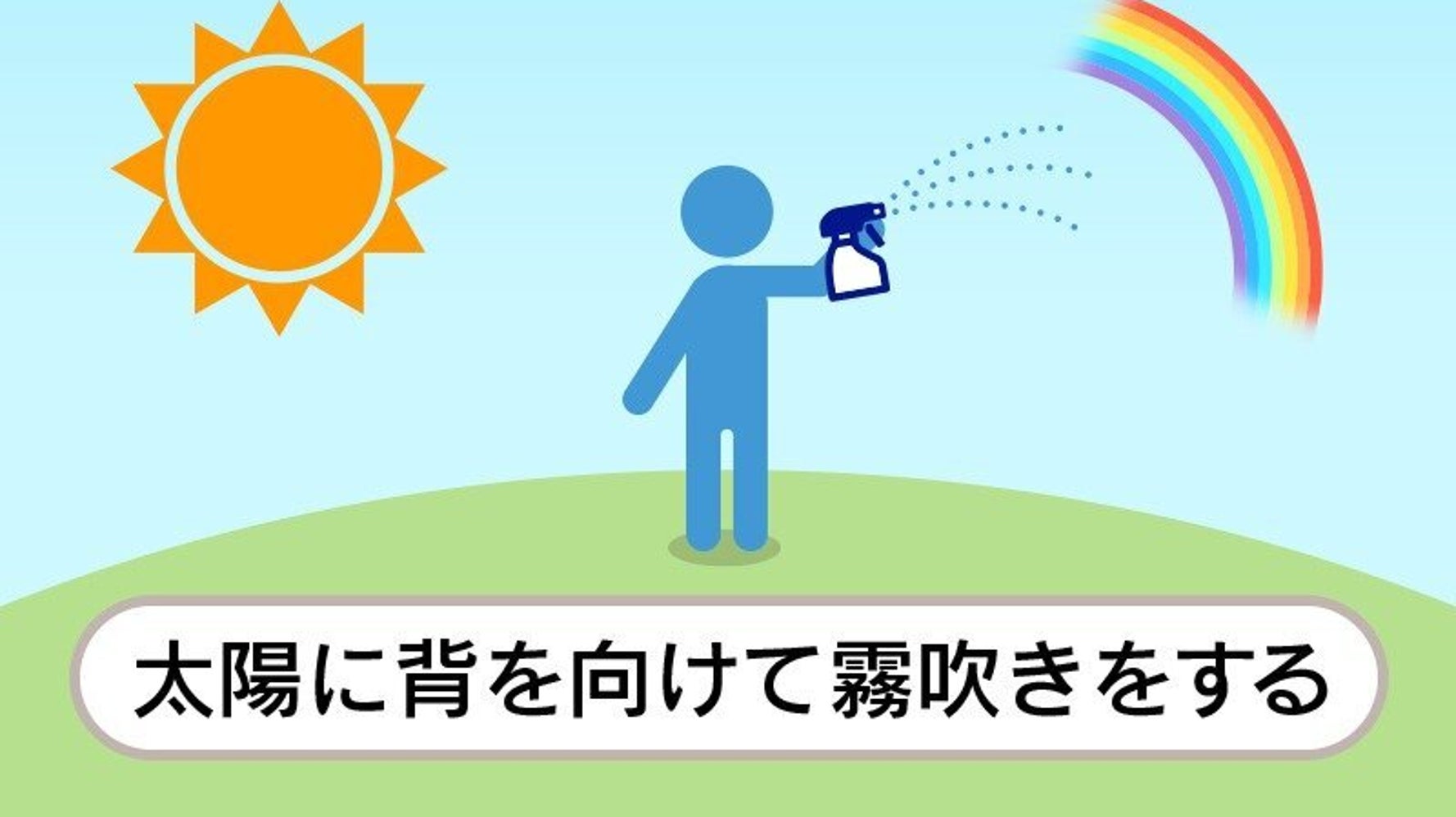 虹を簡単に作るコツとは ポイントは 水を撒く向き ハフポスト 虹を簡単に作るコツとは ポイントは 水を撒く向き ハフポスト