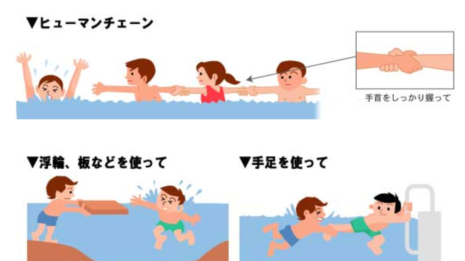 泳いで助けに行ってはいけない 溺れている人の正しい救助法は ハフポスト 泳いで助けに行ってはいけない 溺れている人の正しい救助法は ハフポスト