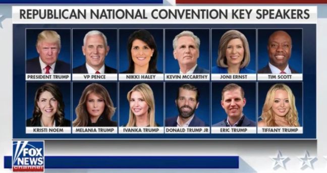The Republican National Convention's tentative key speaker lineup, as shown on Fox News.