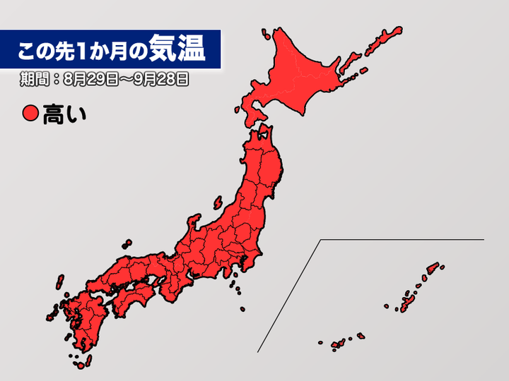 27日(木)発表