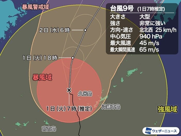 台風9号（1日7時推定）