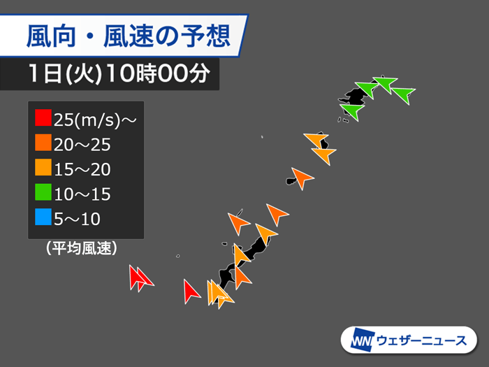 風向風速の予想 1日(火)10時