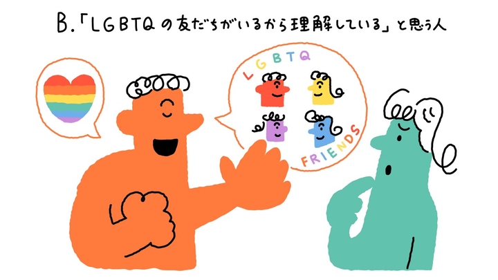 私にはゲイの友だちもいるし 偏見はないよ の問題点は 当事者たちと話し合ってみた ハフポスト 特集 私にはゲイの友だちもいるし 偏見はないよ の問題点は 当事者たちと話し合ってみた ハフポスト 特集
