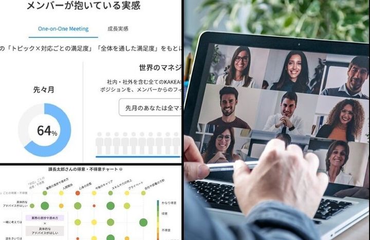 KAKEAIの画面（左）と、リモートワークのイメージ写真（右）
